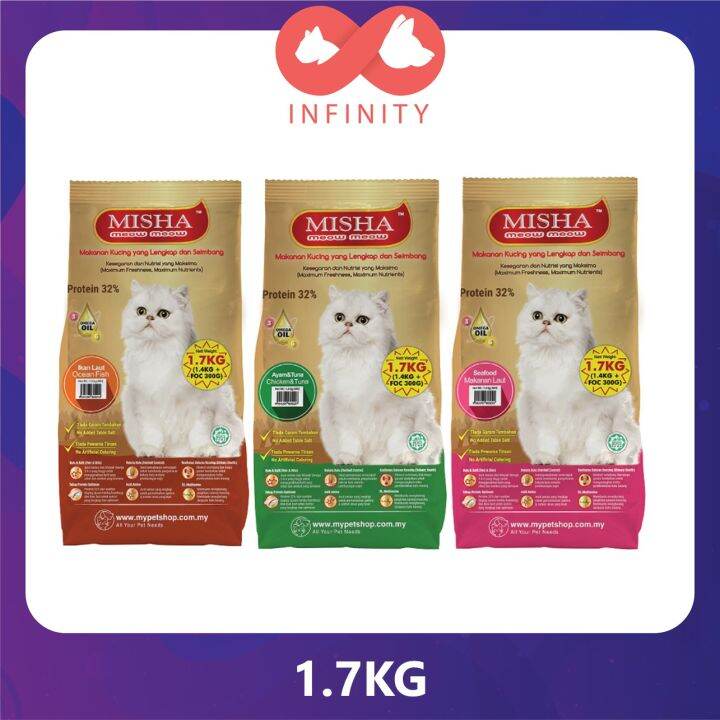 Misha Cat Food Review: Analisis Lengkap untuk Kesehatan Kucing Anda