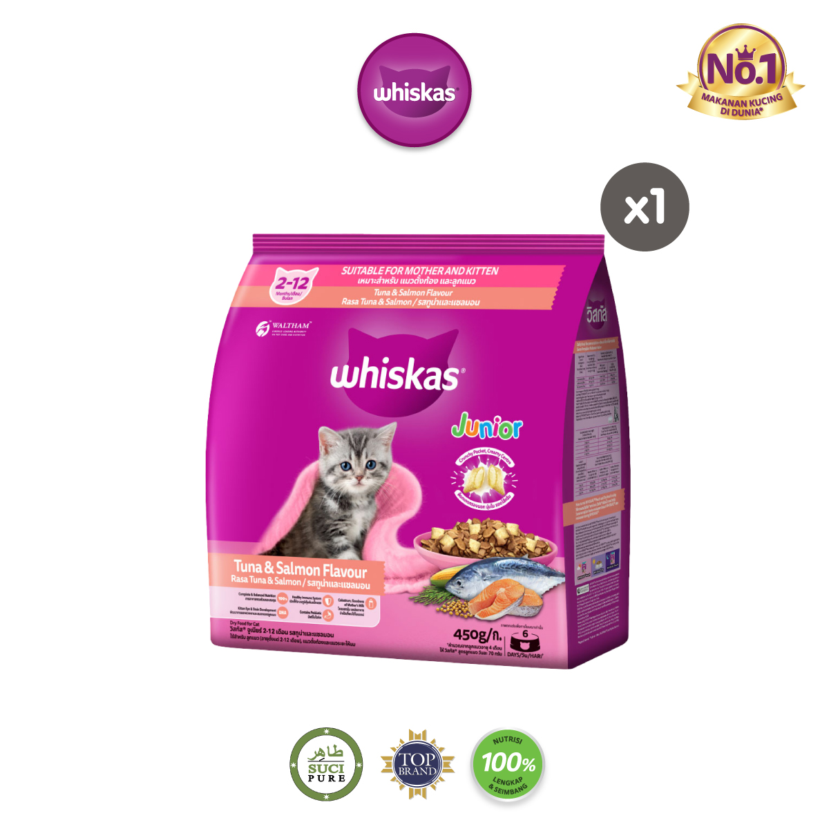 Panduan Lengkap: Memilih Makanan Whiskas untuk Anak Kucing Secara Alami